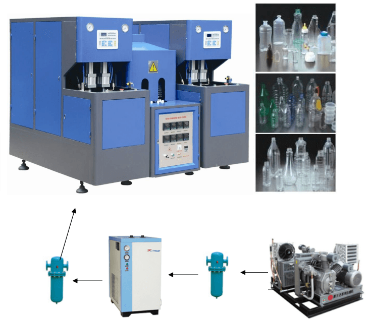semi-auto blowing machnne