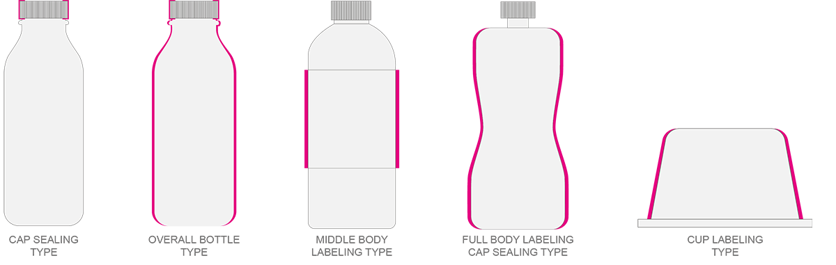 application for label.png