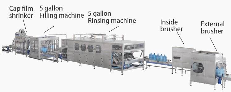 20L complete line.jpg