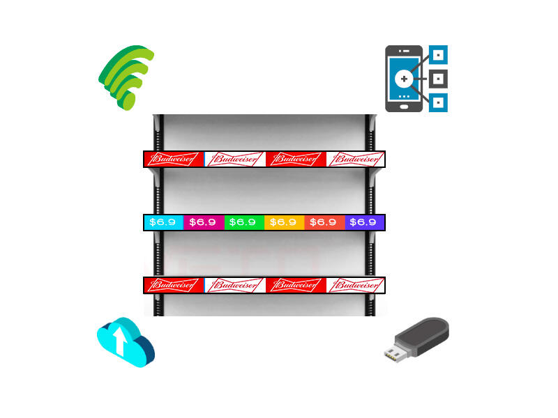 ຜູ້ຜະລິດຈໍສະແດງຜົນ LED Shelf