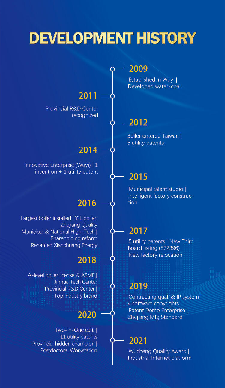 product 14mw 28mw hot water free standing water heating gas steam boiler wns in china zhejiang-10