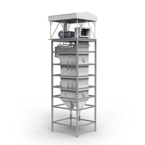 Ensuring Proper Maintenance of Industrial Water Boilers