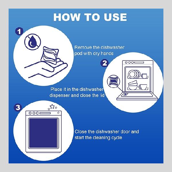 What sets our bulk dishwasher pods apart from the competition