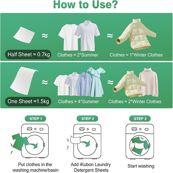 Common usage issues with traditional laundry detergents