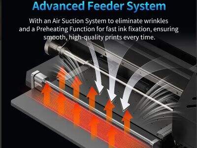 DTF Film Printing vs Screen Printing: Which Is Better?