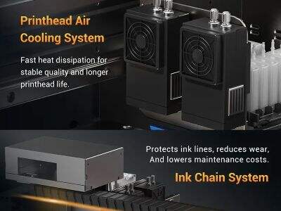 Step-by-Step Guide to Setting Up an A3 DTF Printer
