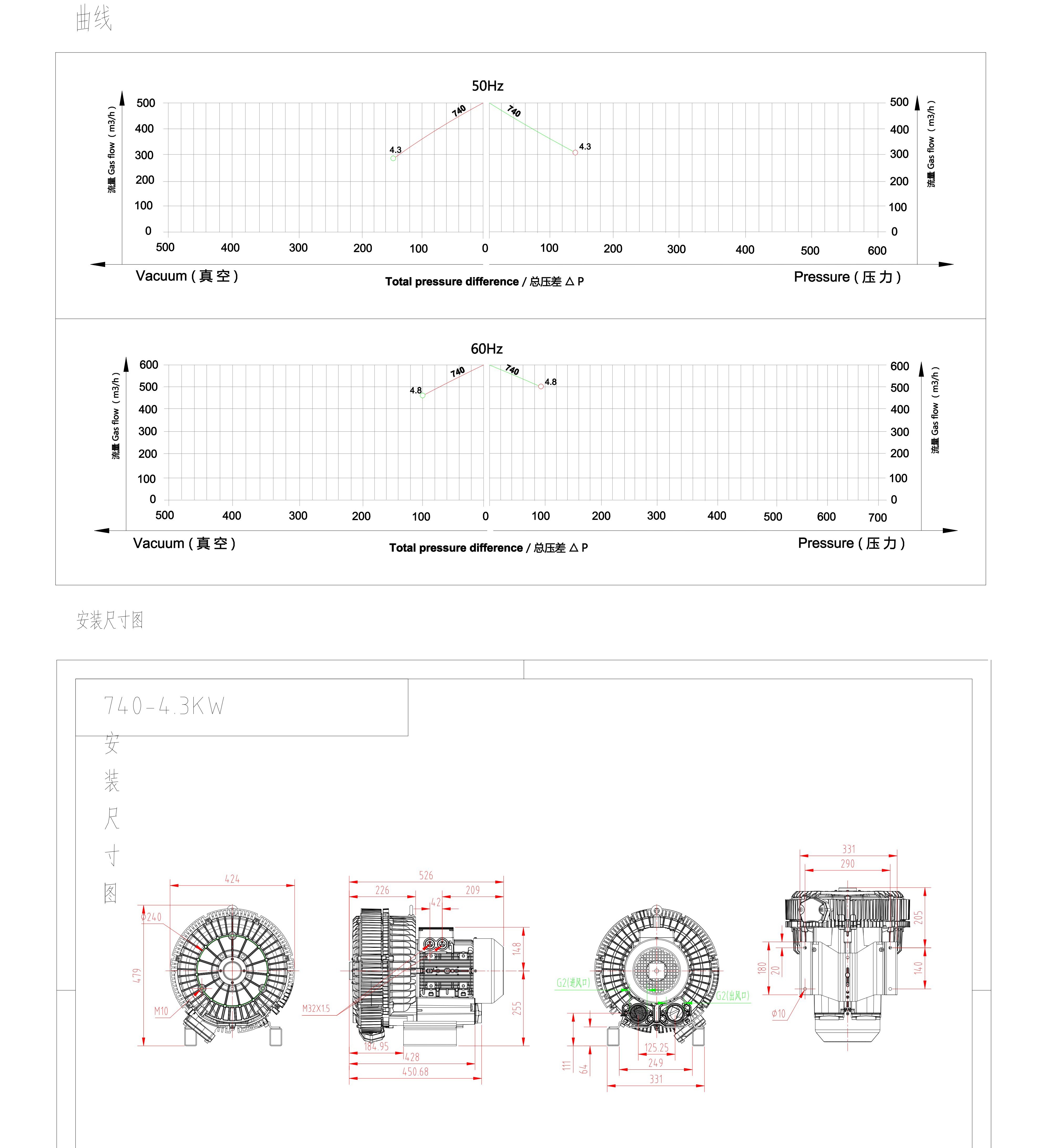 740 4.3(cad2pdf)_00