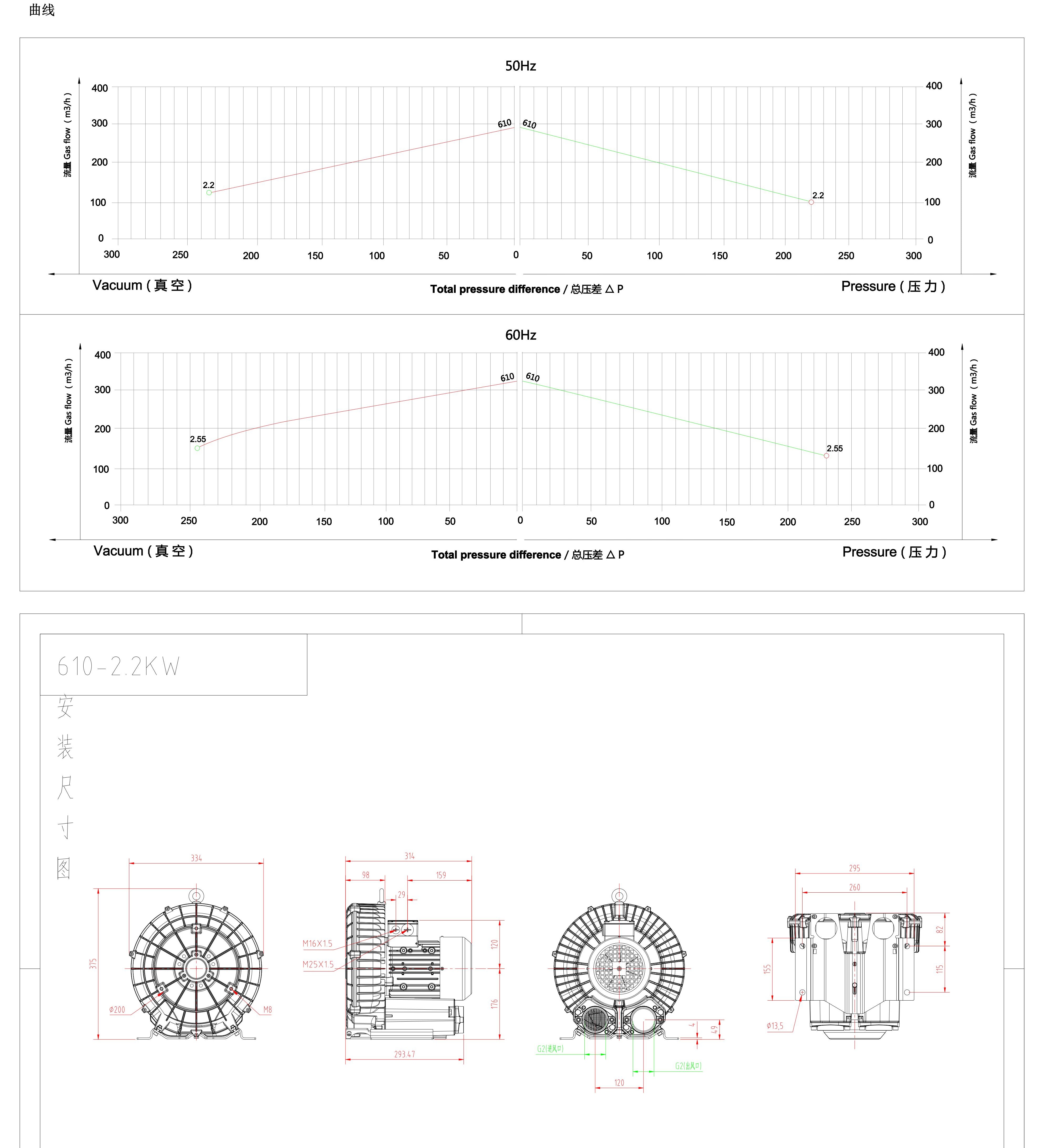 610 2.2(cad2pdf)_00