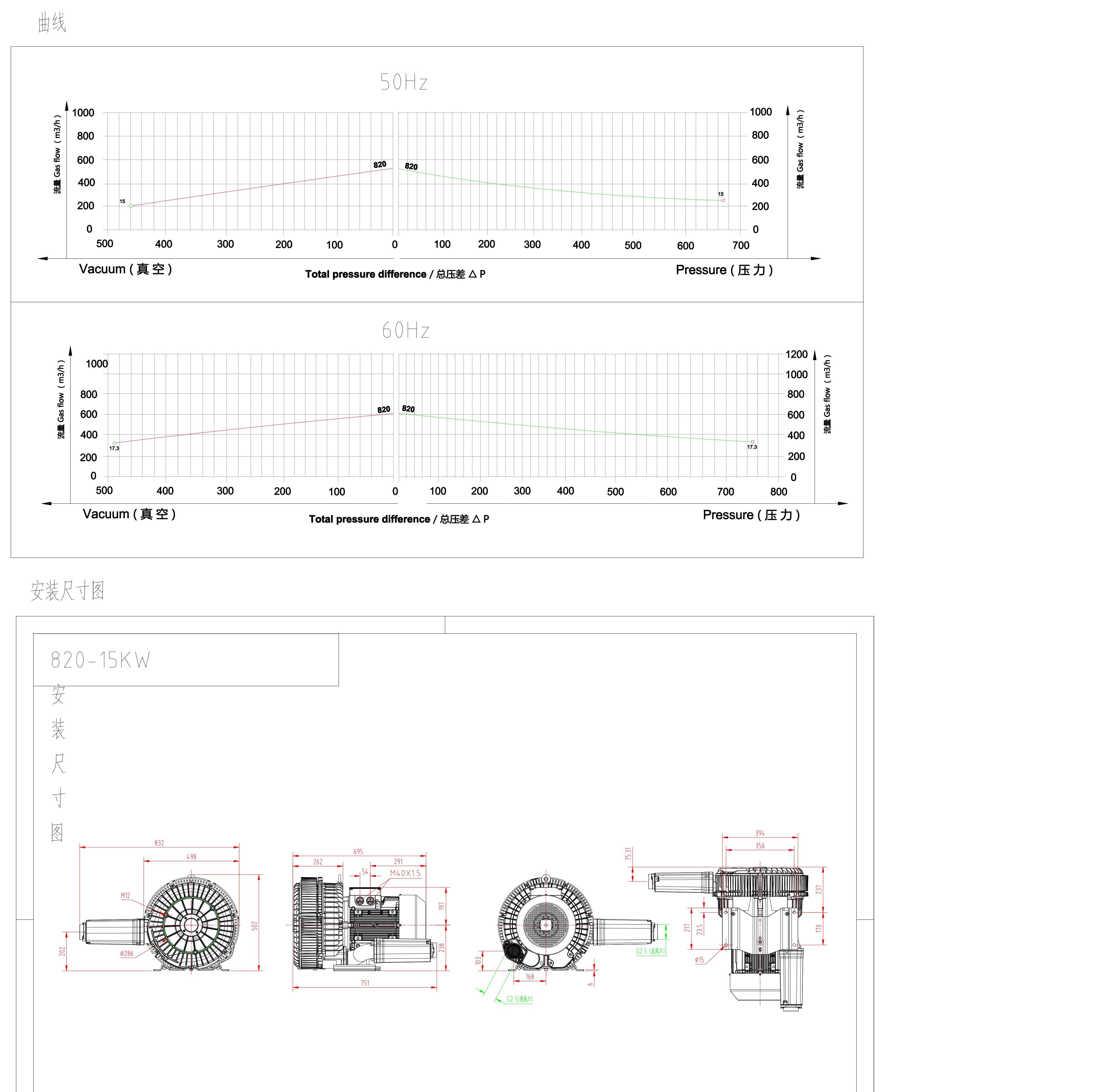 820 15(cad2pdf)_00