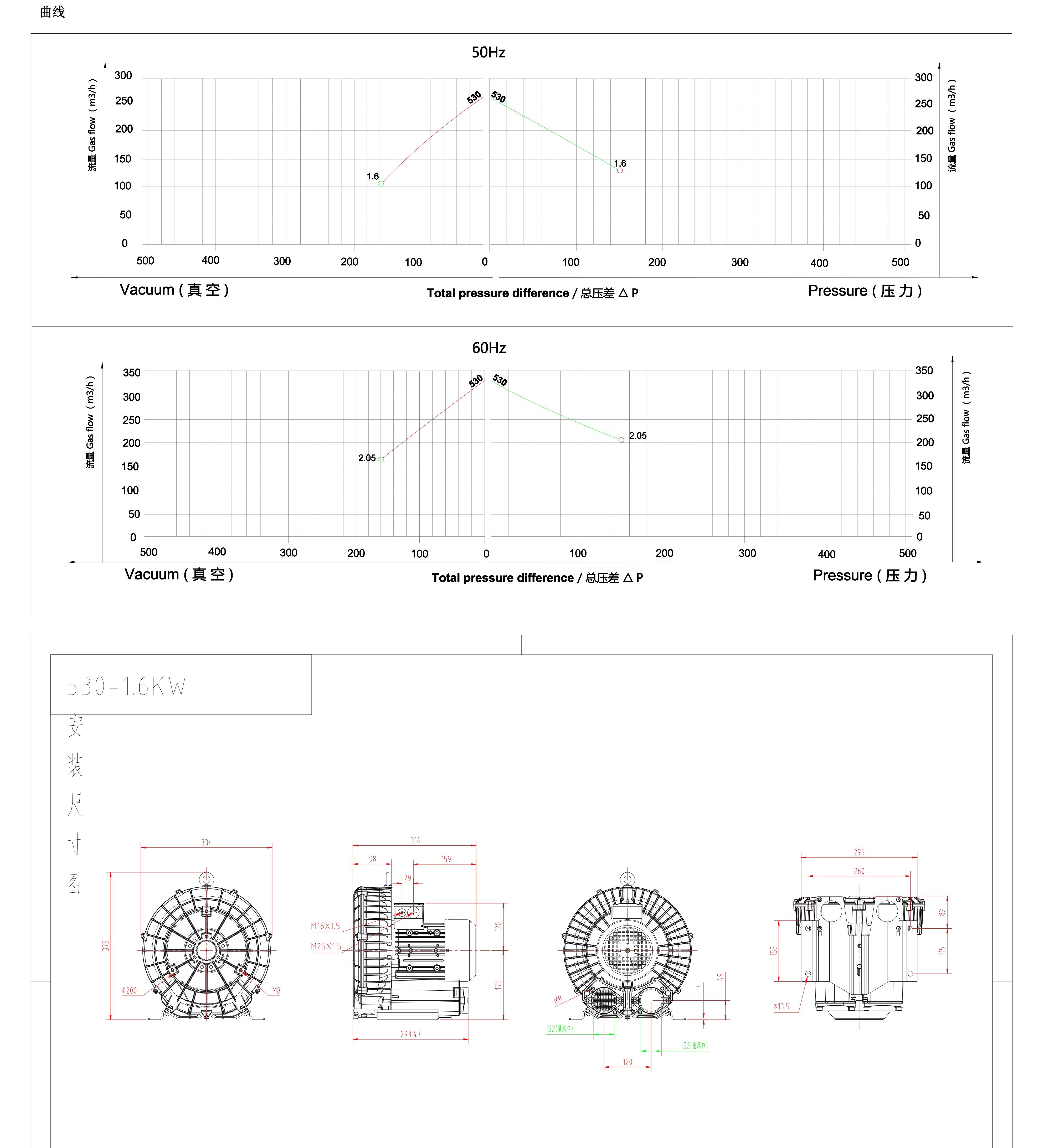 530 1.6(cad2pdf)_00