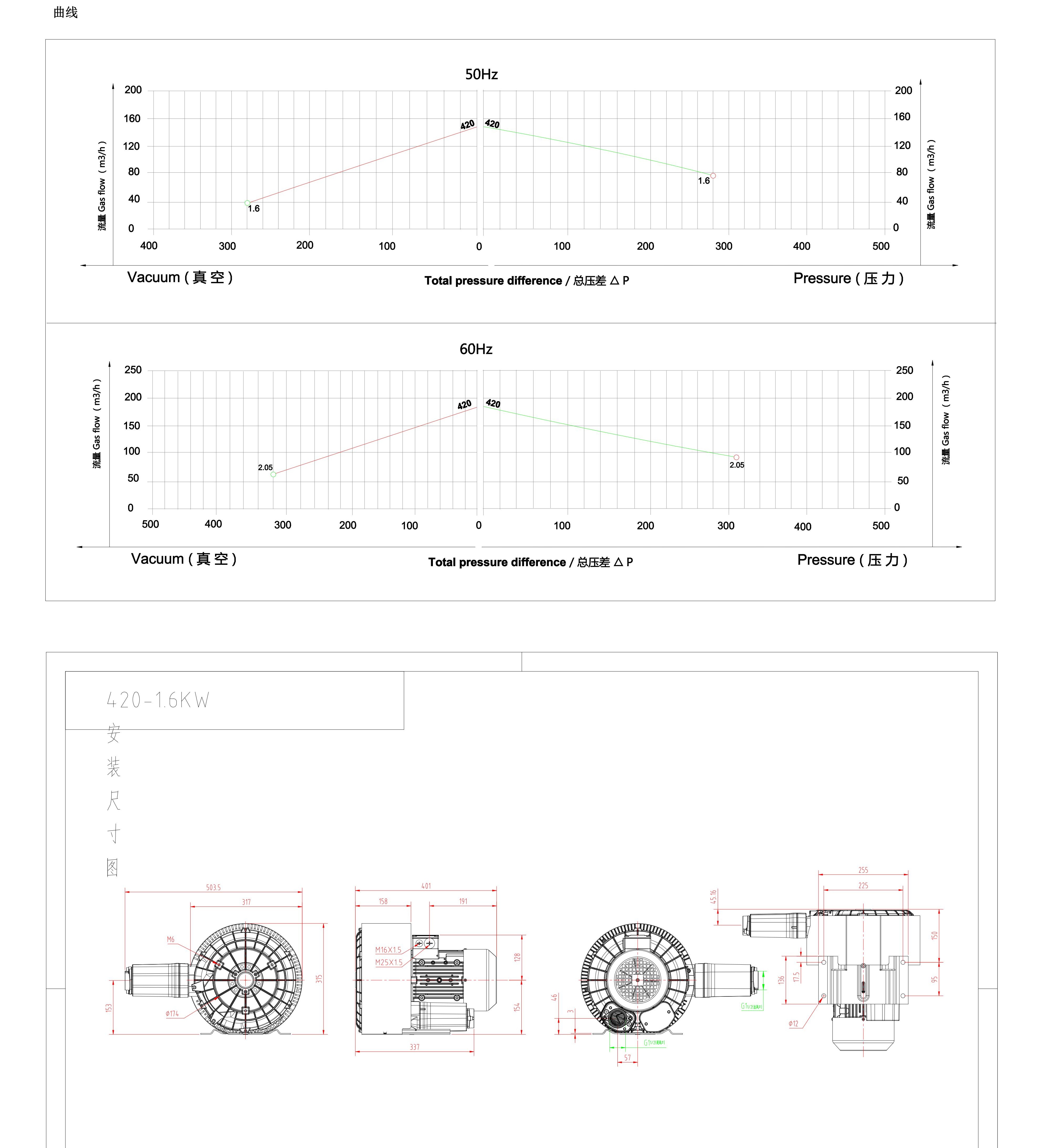 420 1.6(cad2pdf)_00