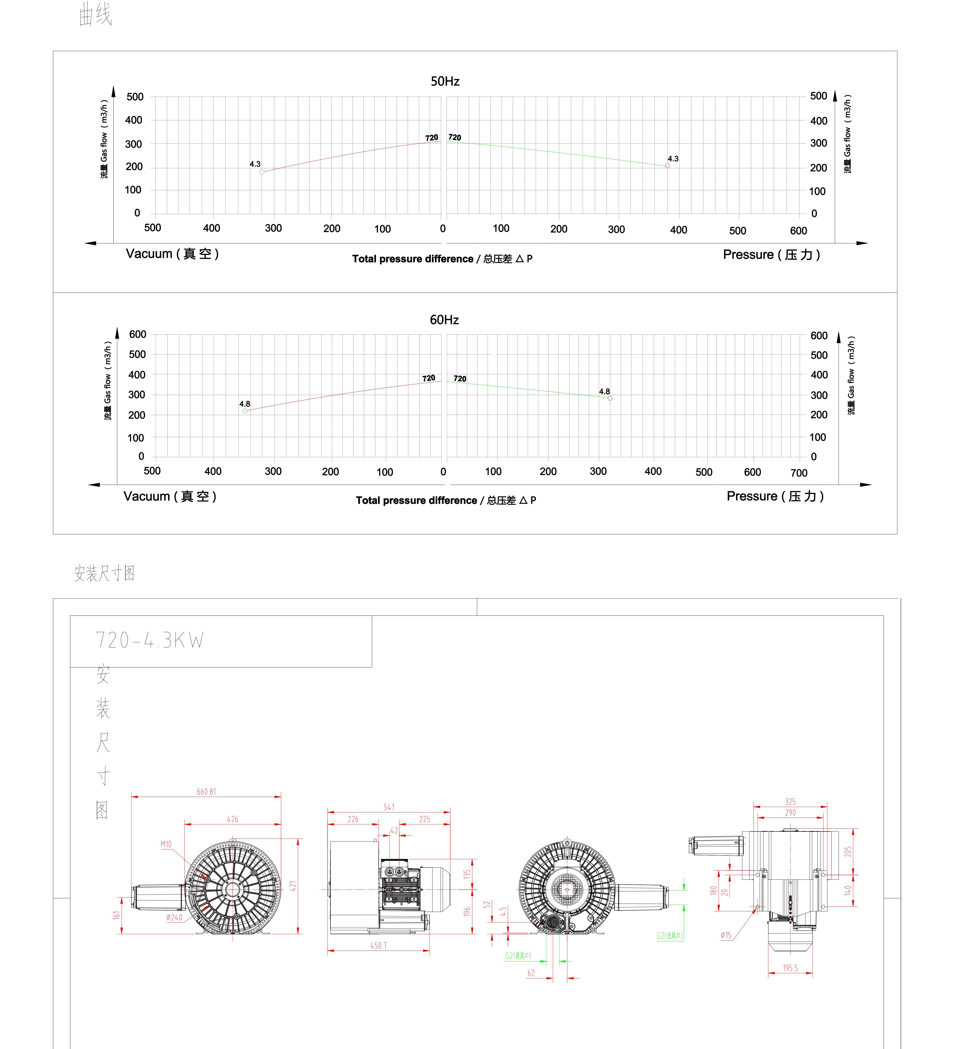 720-4.3(cad2pdf)_00