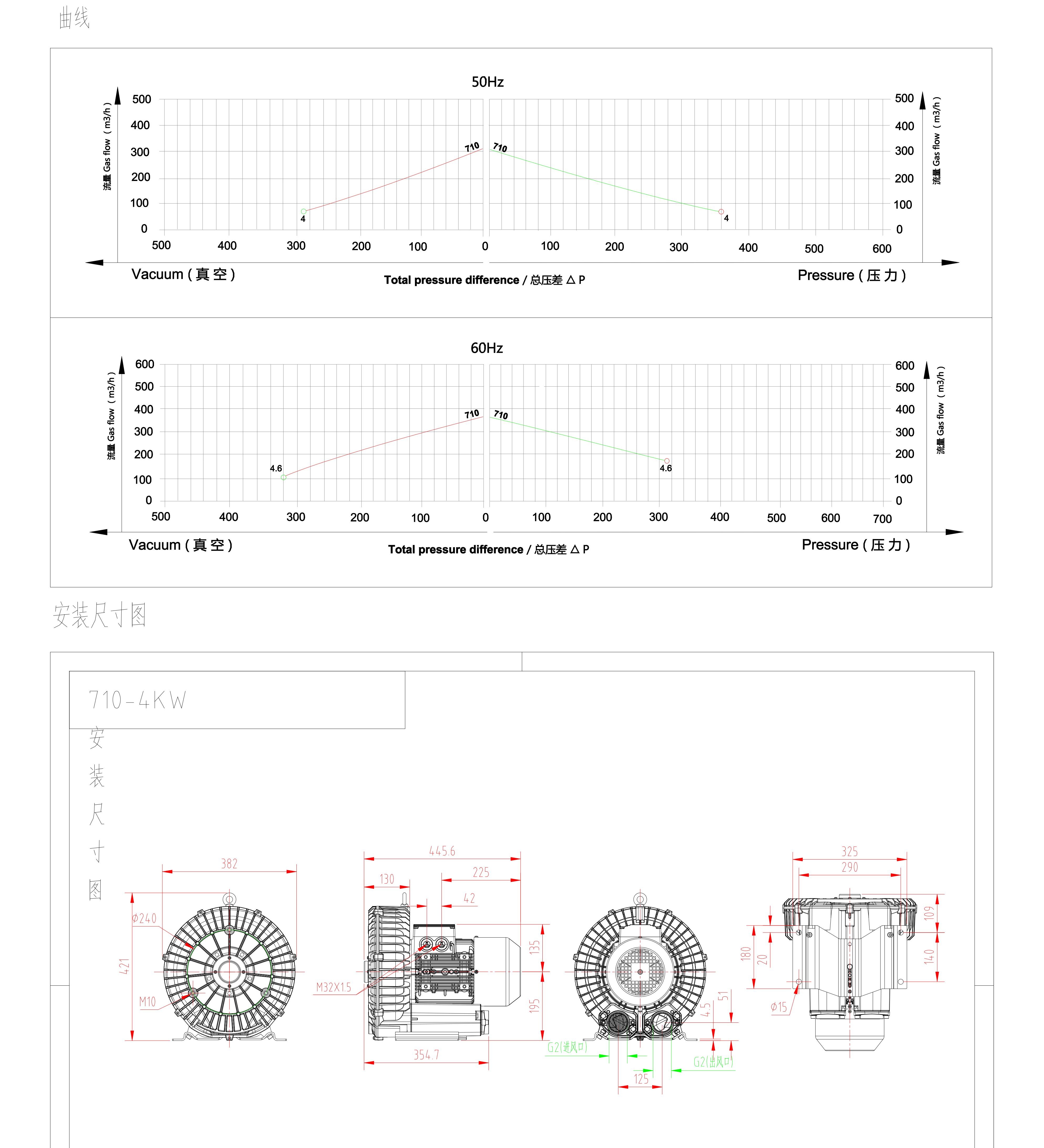 710 4(cad2pdf)_00