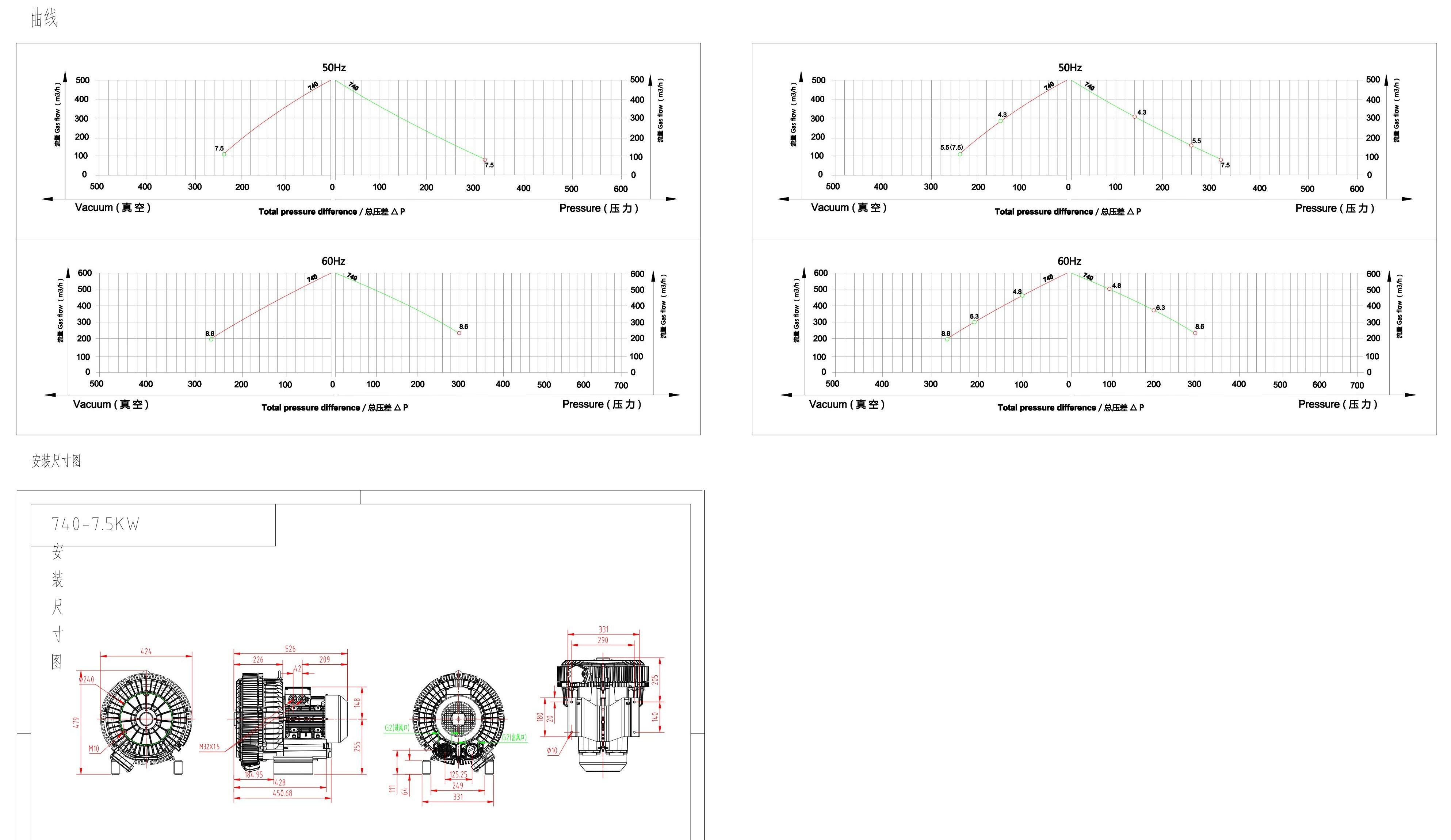 740 7.5(cad2pdf)_00