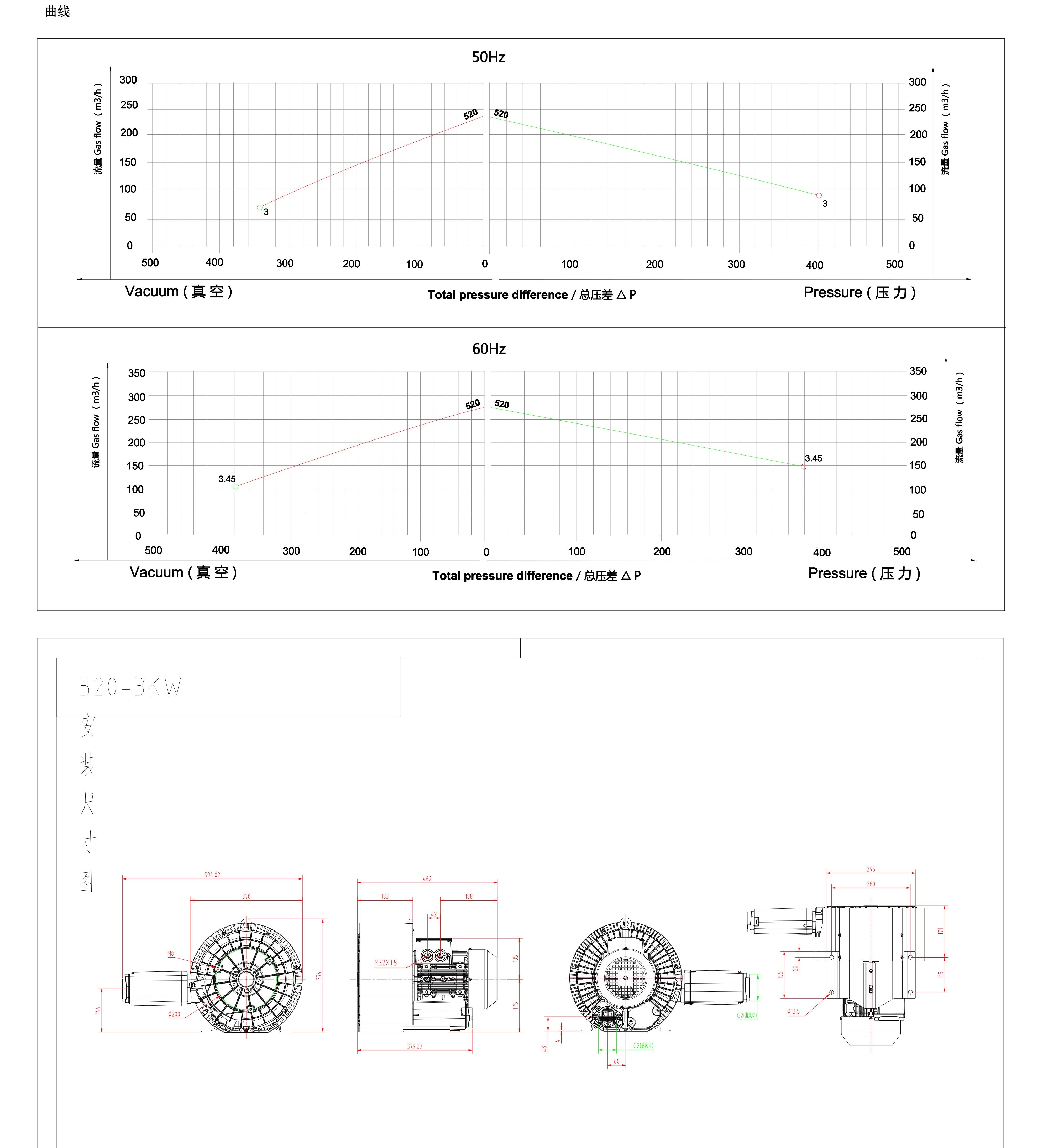 520 3(cad2pdf)_00