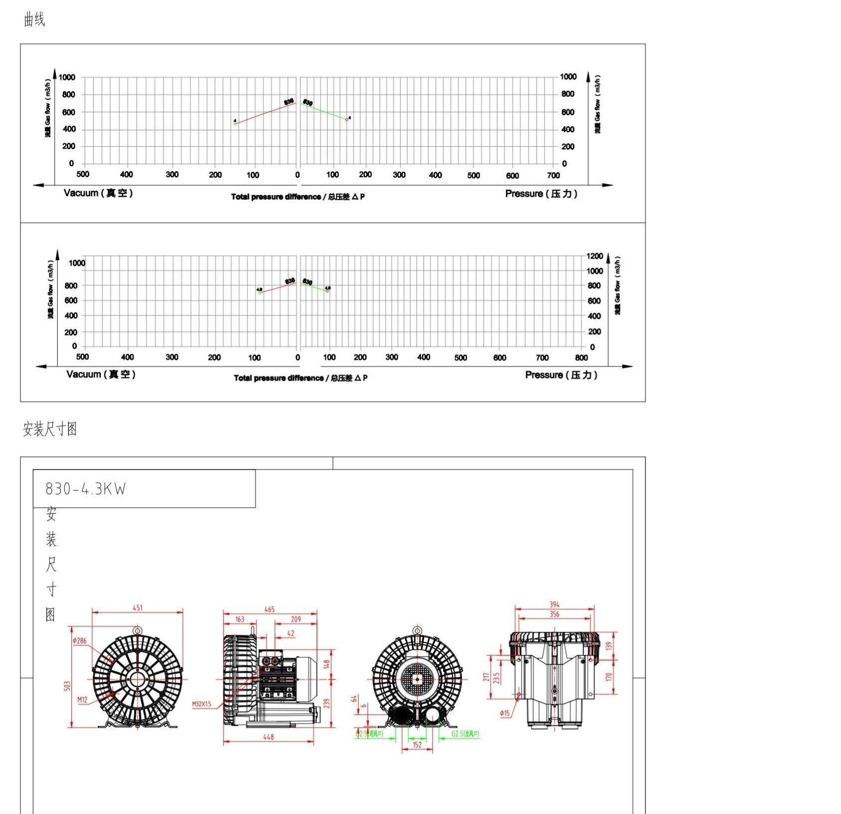 830 4.3(cad2pdf)_00