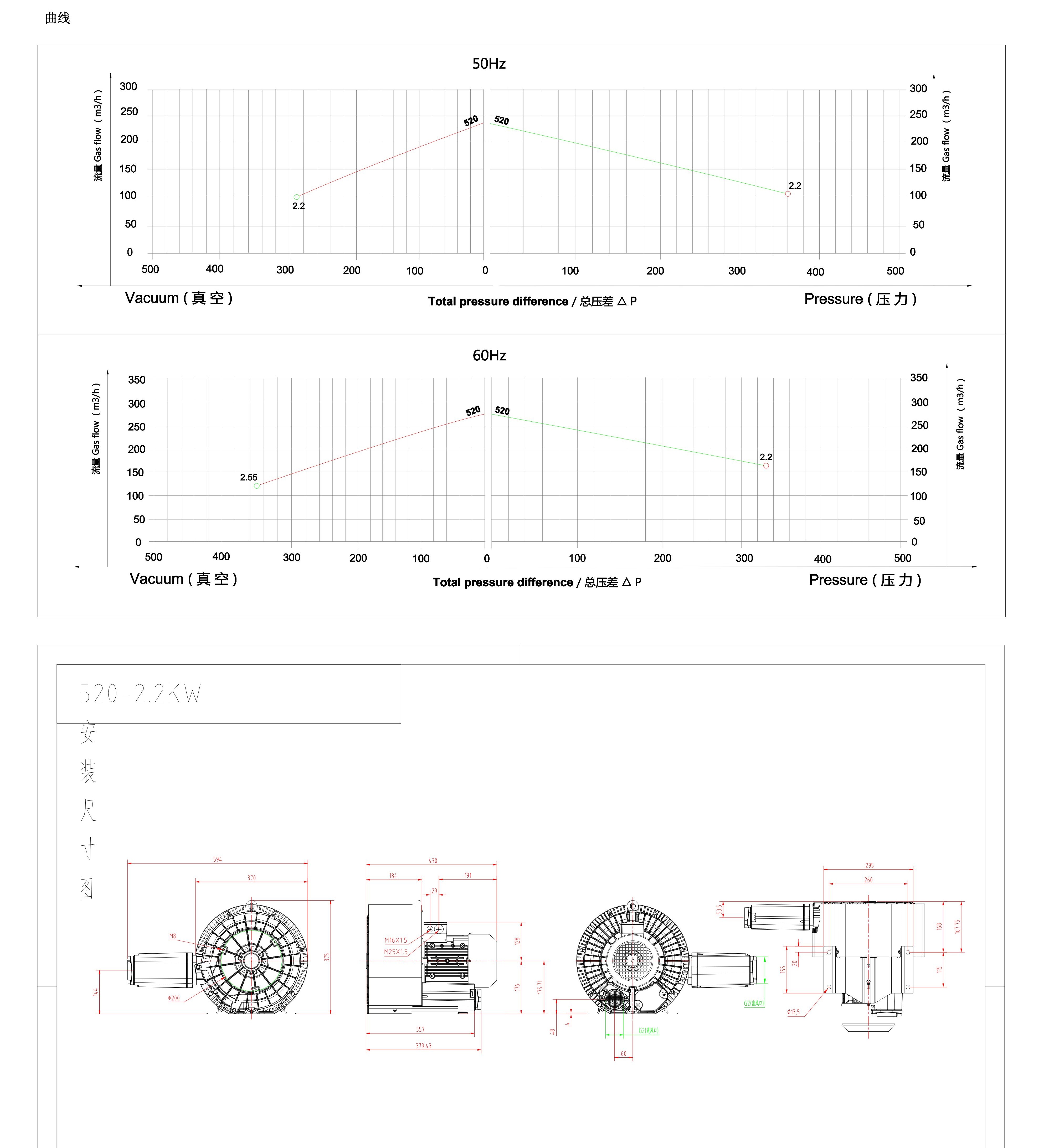 520 2.2(cad2pdf)_00