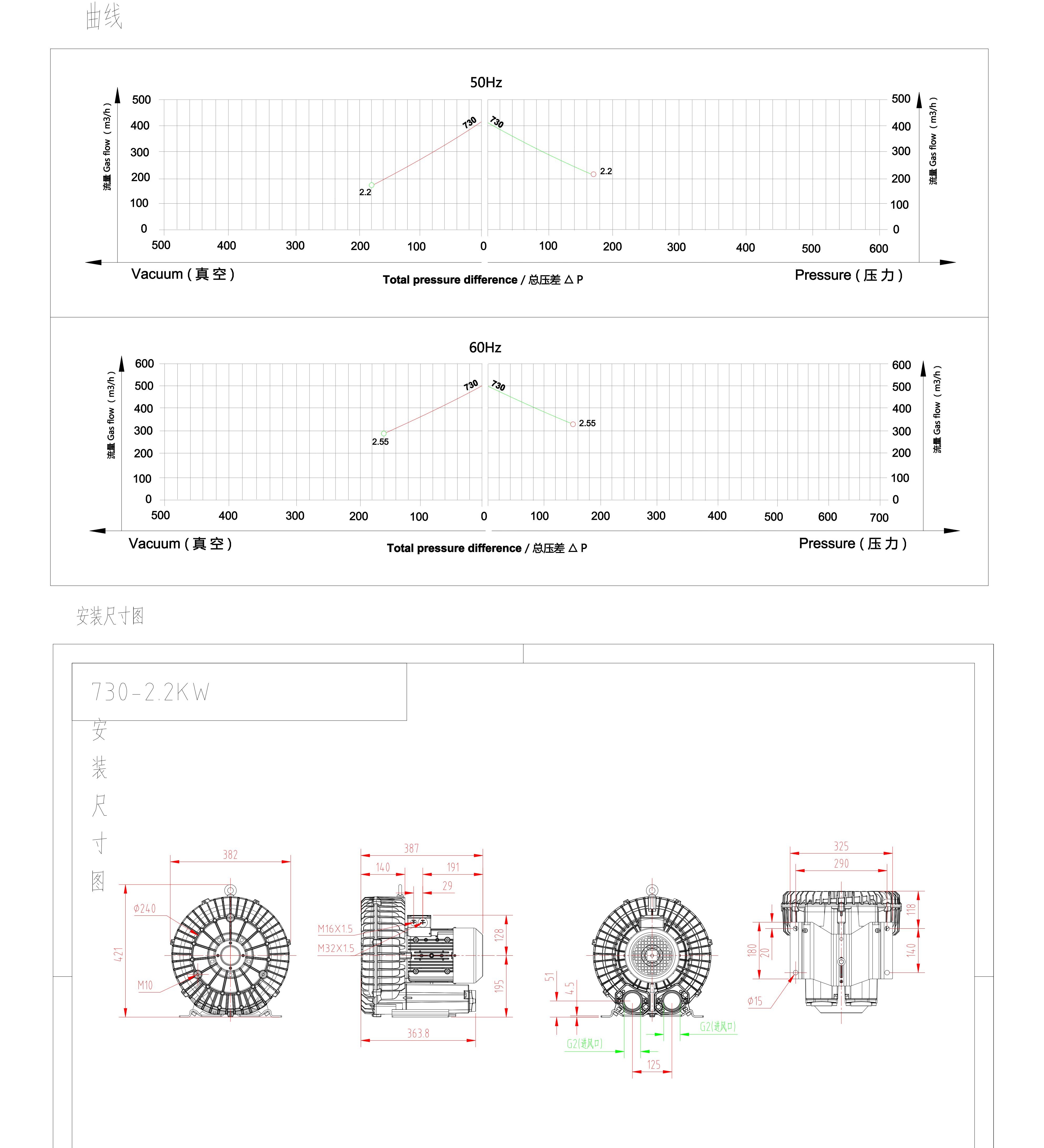 730 2.2(cad2pdf)_00