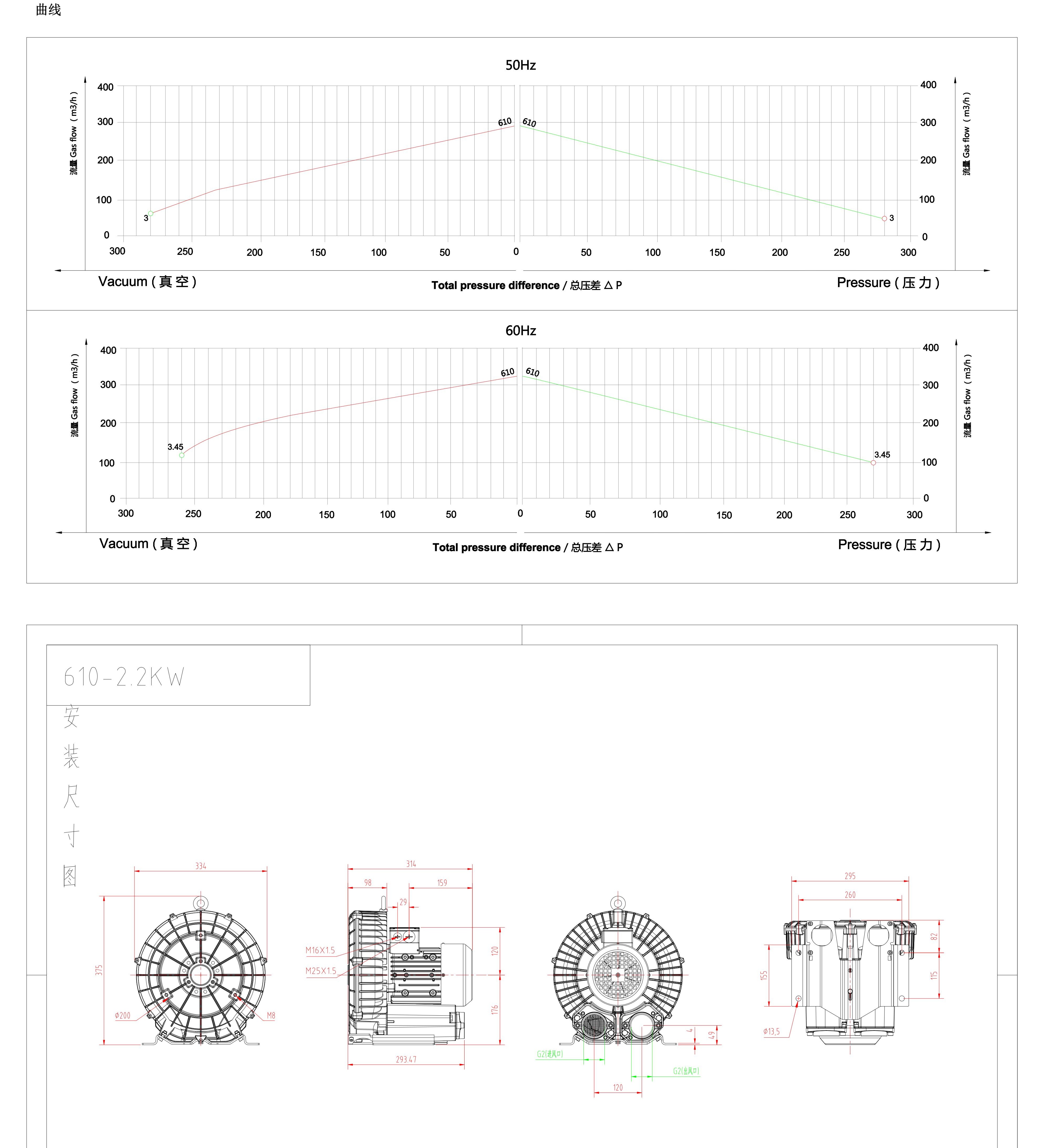 610 3(cad2pdf)_00