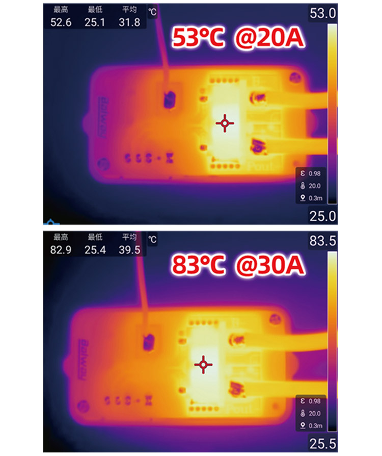 80V 20A Level indicator High Precision Battery factory