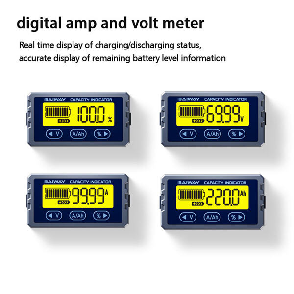 Innovation in Digital Amp and Volt Meters: