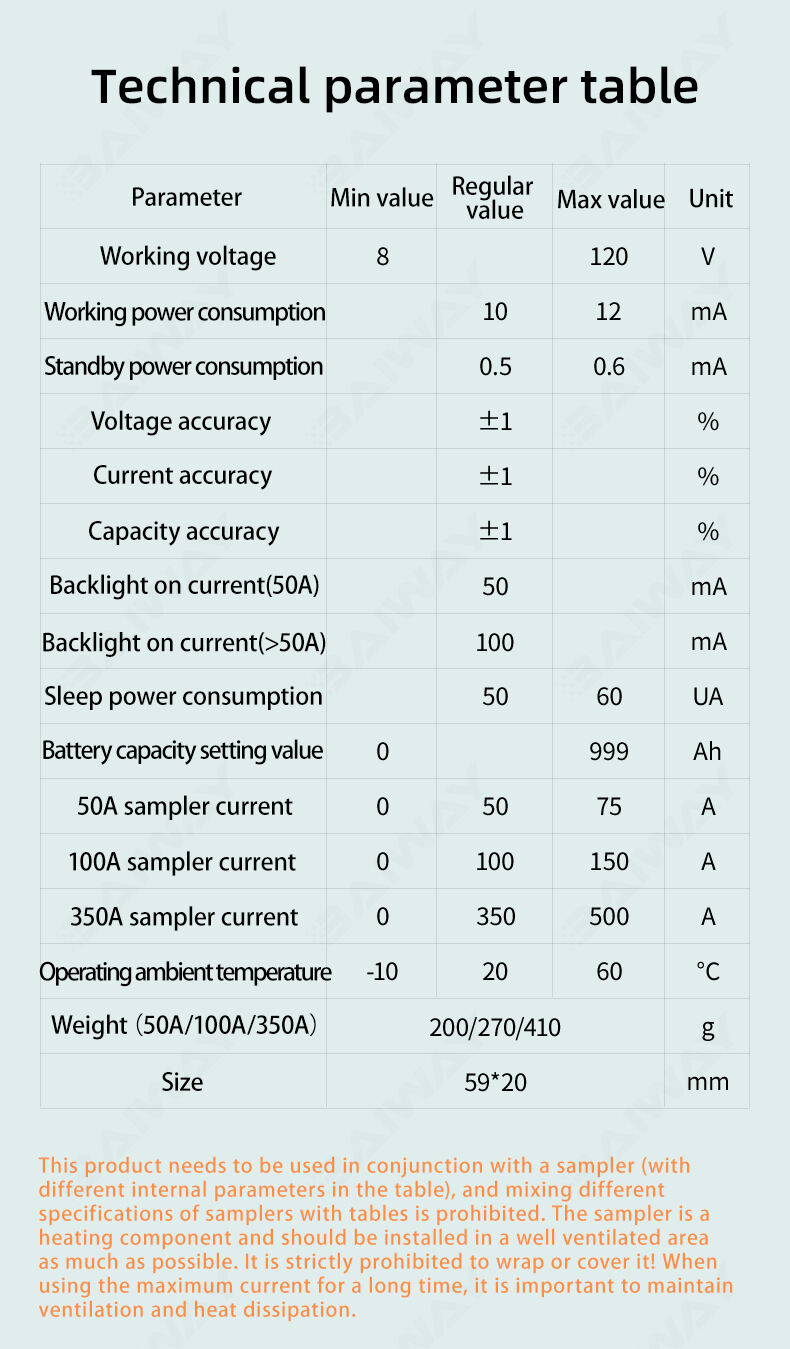 TR16 Universal LCD Car Battery Level Capacity Indicator manufacture