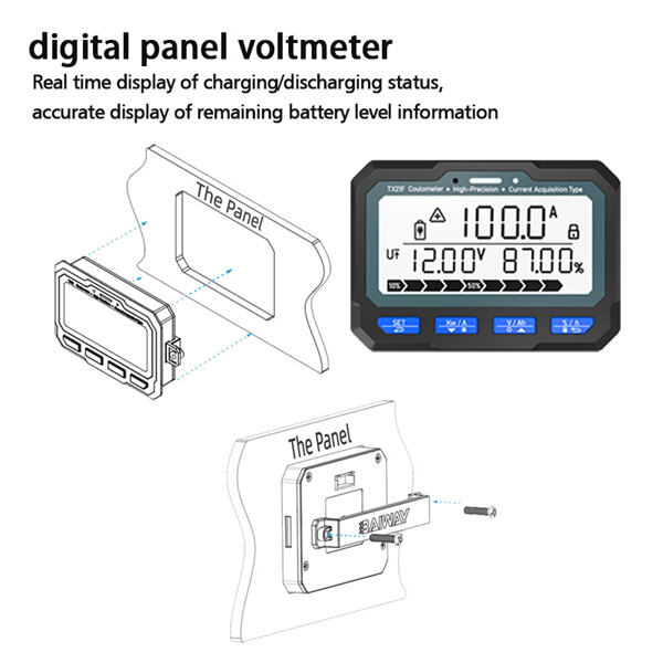 Safety Features of Digital Panel Voltmeter