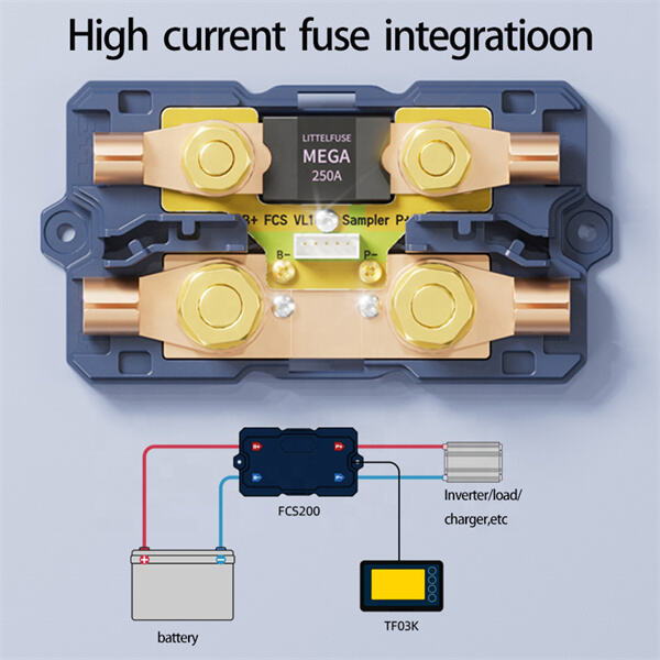 Innovation and Safety of Lithium Ion Battery Capacity Tester