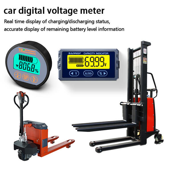 Innovation in Car Digital Voltage Meters