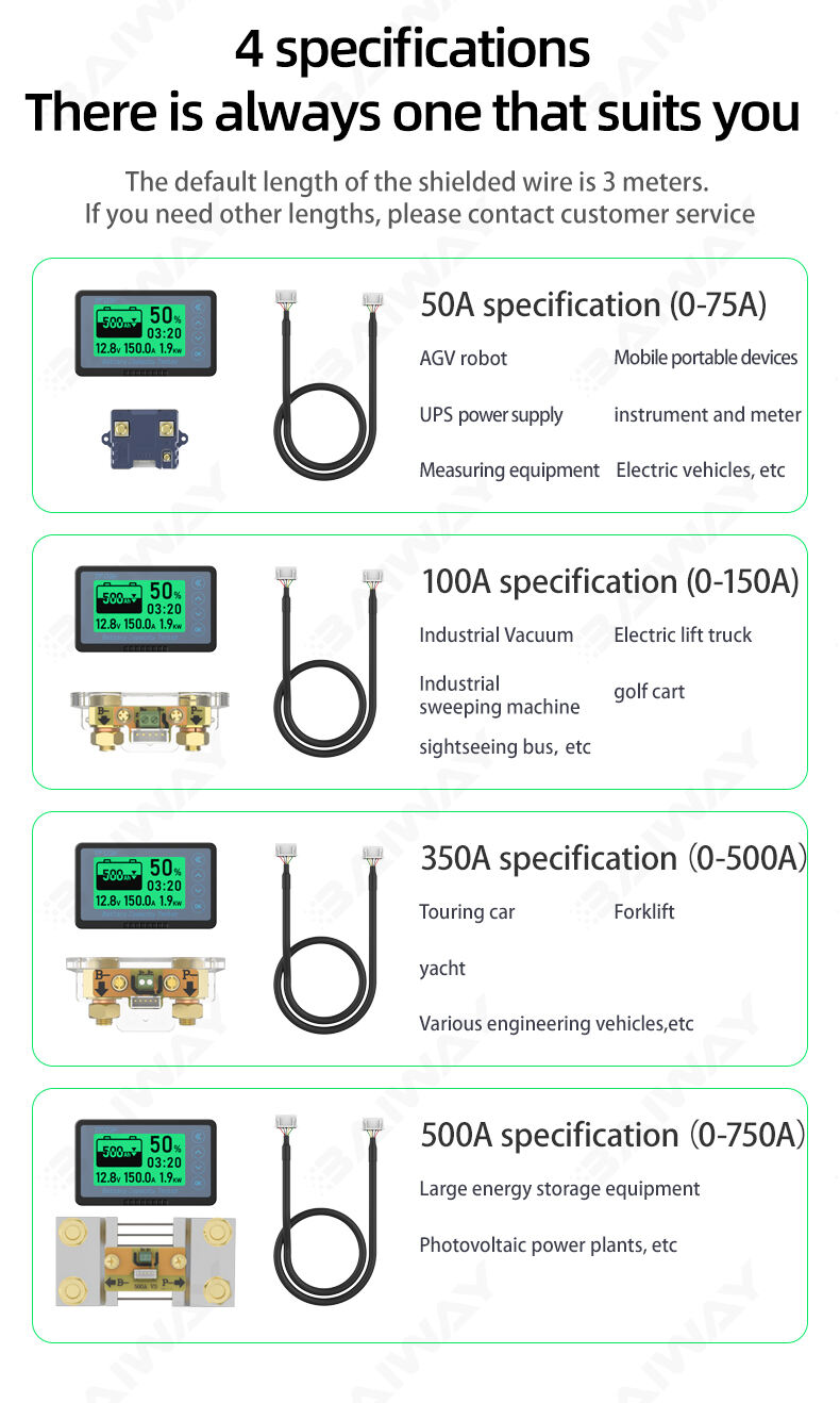 100V Battery indicator monitor 350A High Precision supplier