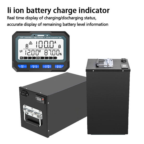 3. Innovation of Li-ion Battery Charge Indicator