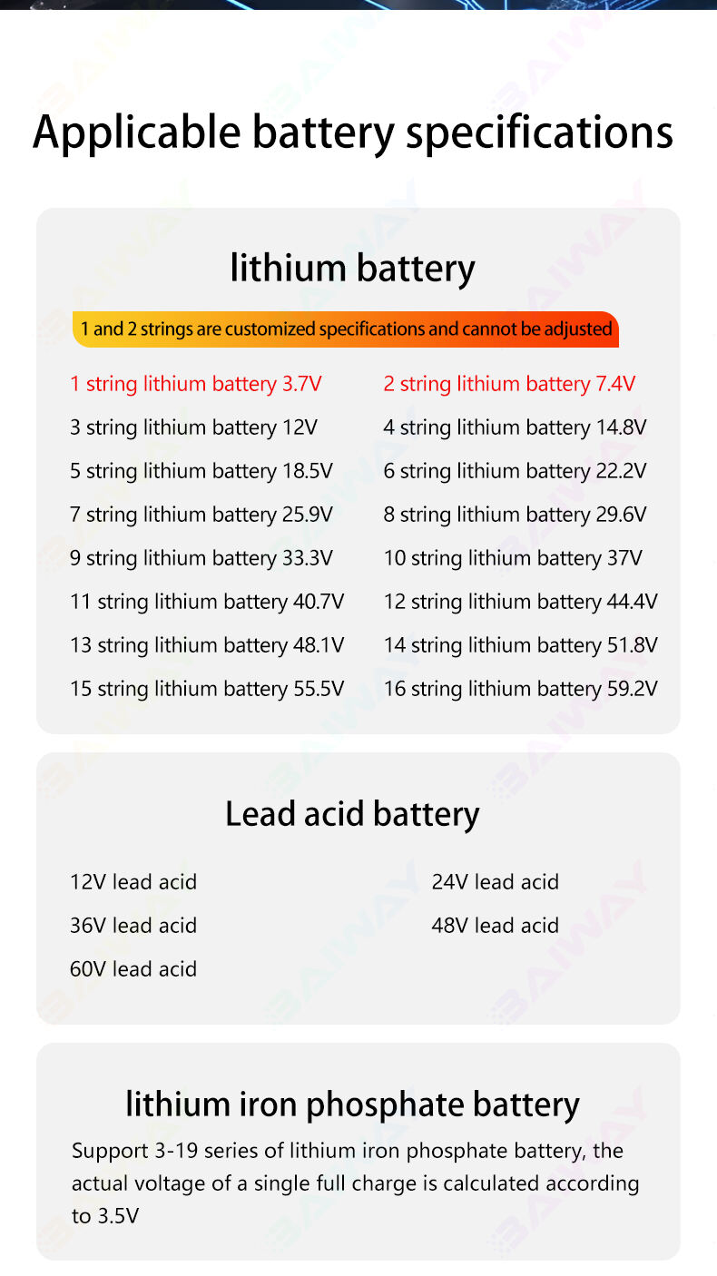 Battery Monitors Meter details