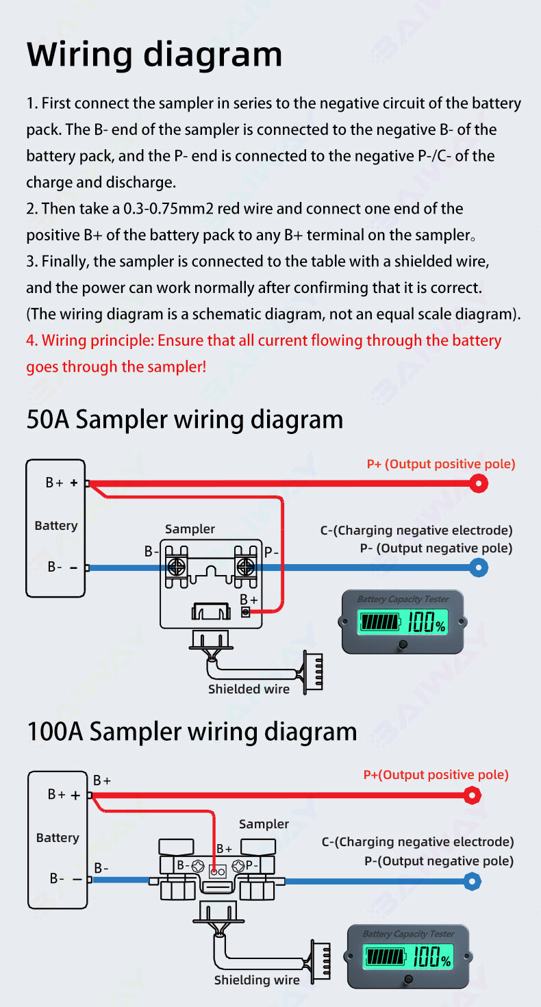 Digitized Battery Monitor factory