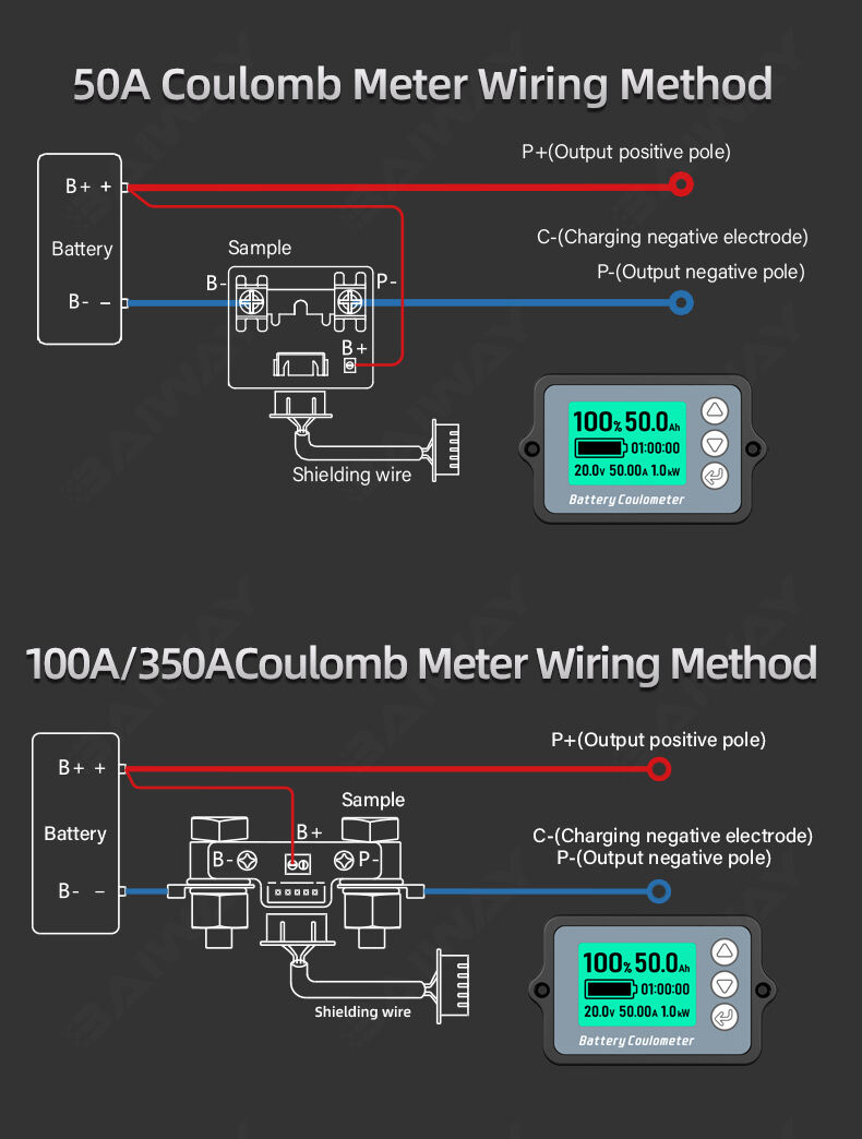 Battery Charge discharge LCD Car battery Voltage Capacity tester details