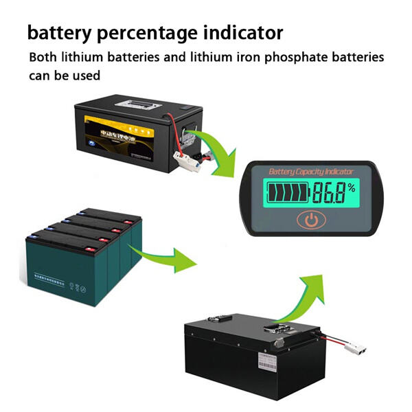 Employing a Battery percentage Indicator