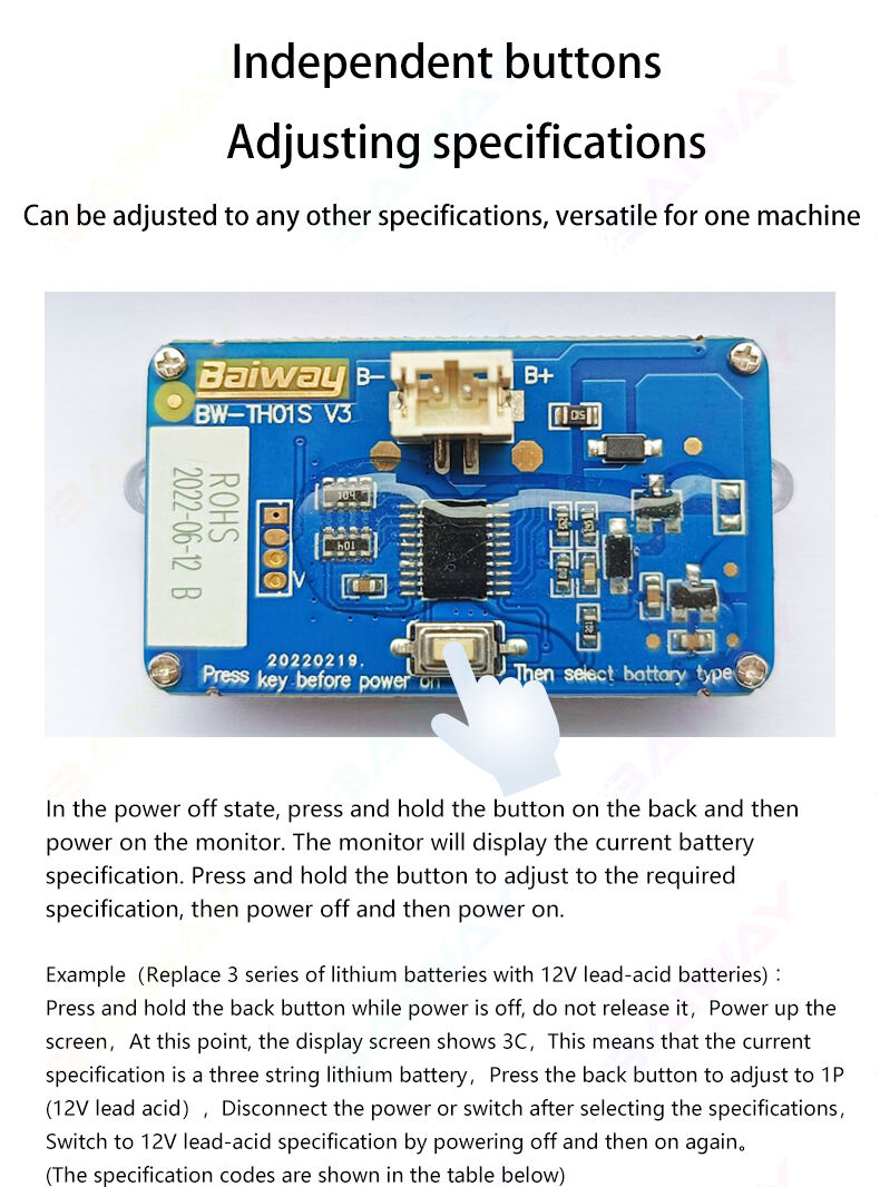 Battery Monitors Meter manufacture