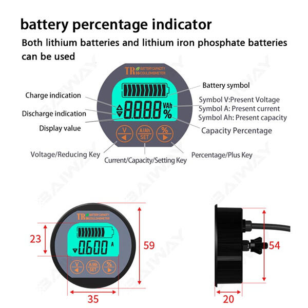 Innovation in Battery percentage Indicators