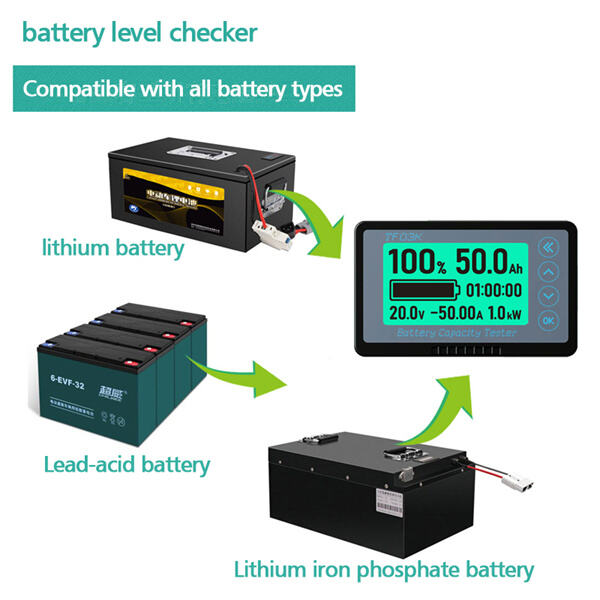 Use of Battery Capacity Tester 12v: