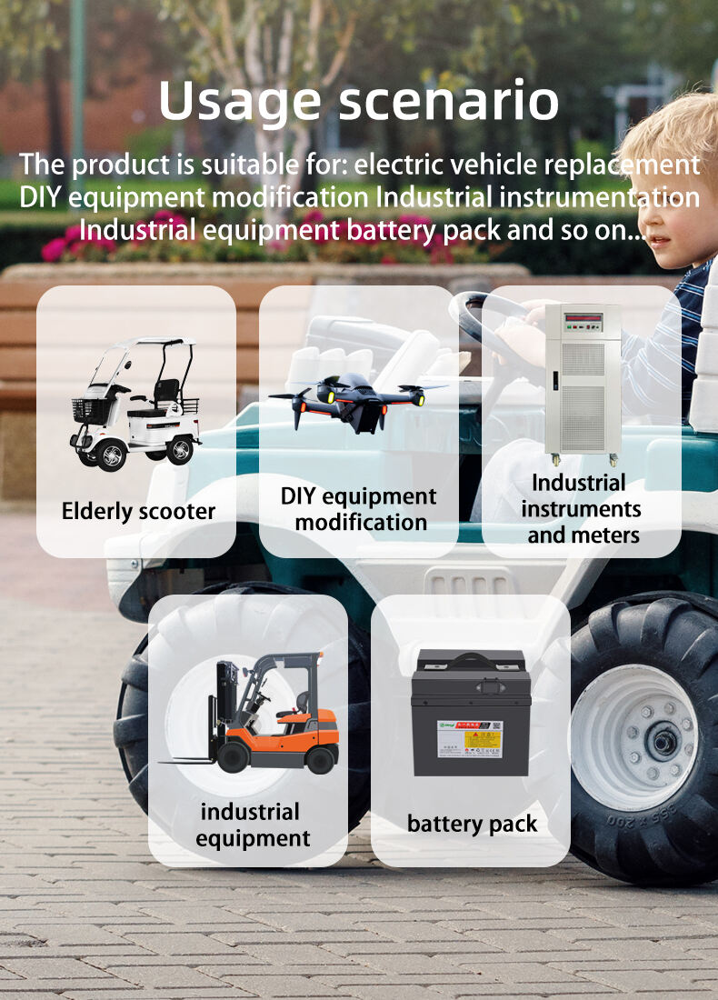 Electricity Display Meter supplier