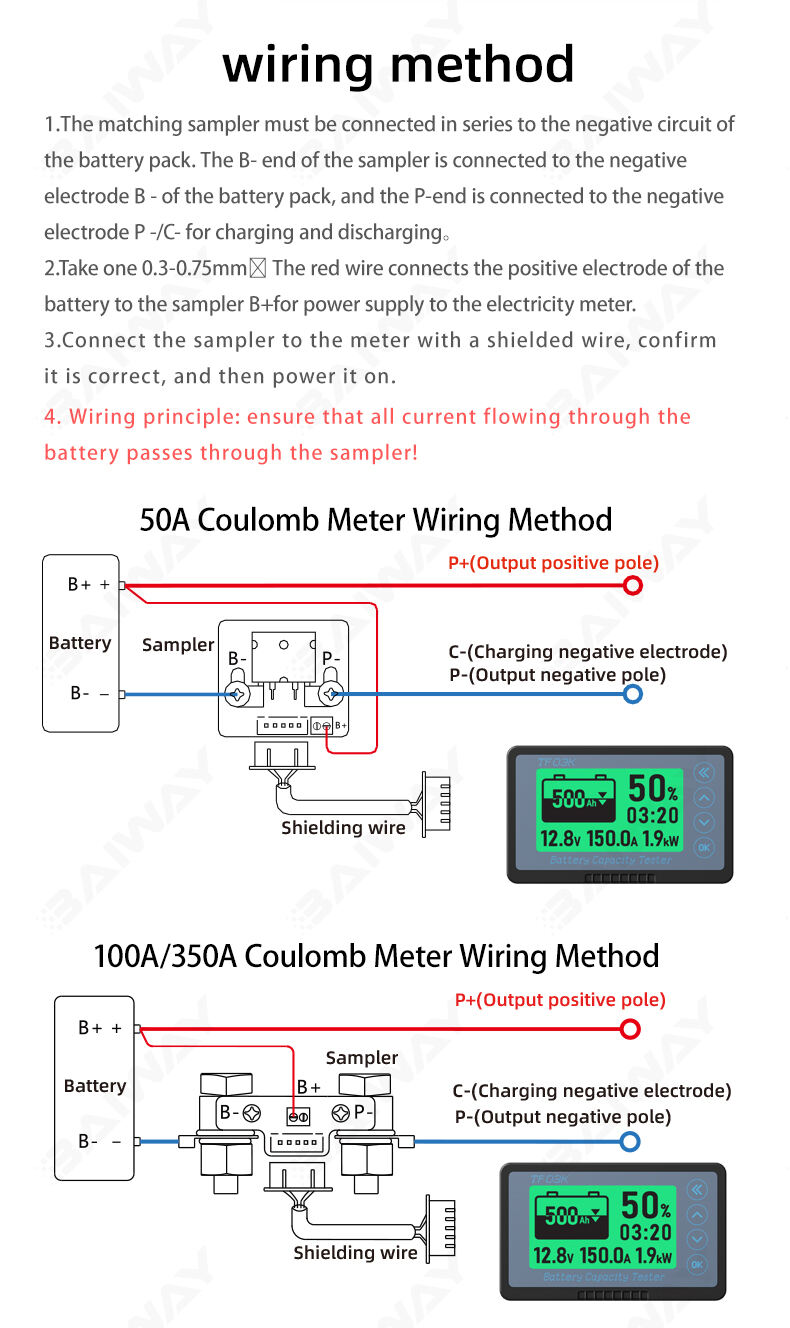 100V Battery indicator monitor 350A High Precision details