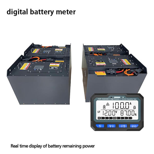 Innovation in Digital Battery Meter Technology