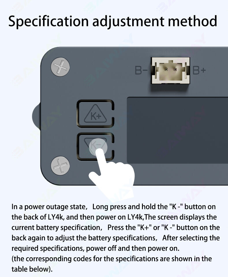 BW-LY4K Battery Capacity Instrument Tester Indicator details