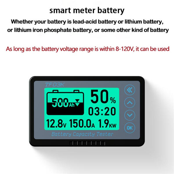 Use: Taking Advantage Of Your Smart Meter Battery