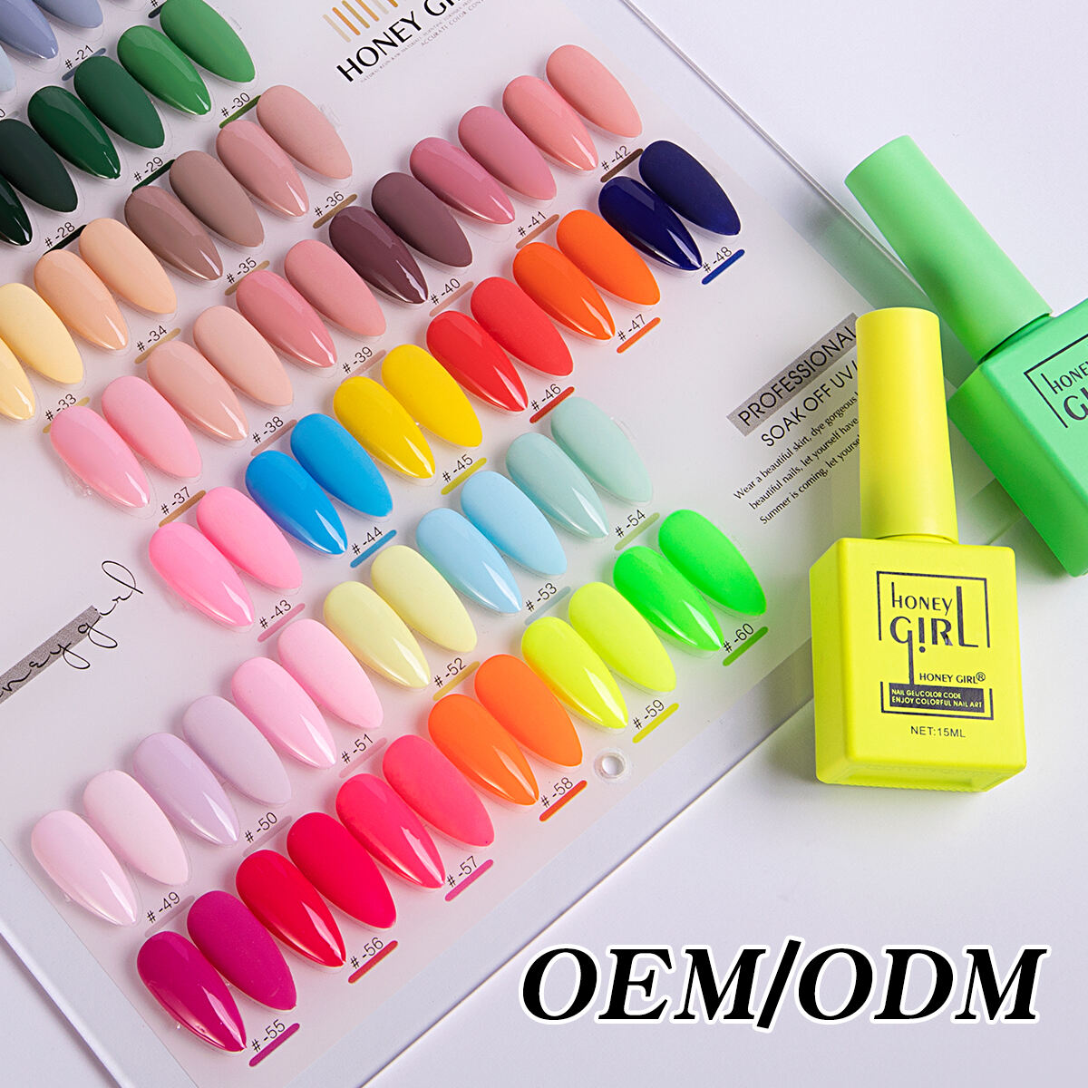 Top 5 uv nail polish Manufacturer