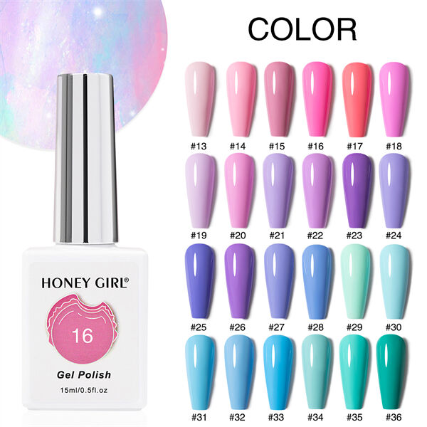 Innovation of UV Nail Paint: