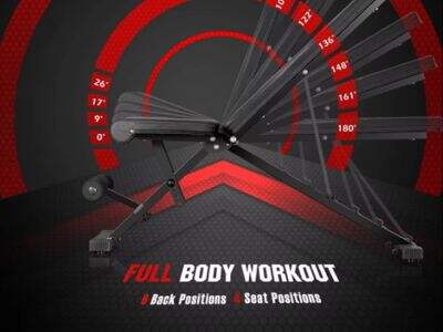 5 Weights Bench and Weights Set Combos for Home Fitness Studios