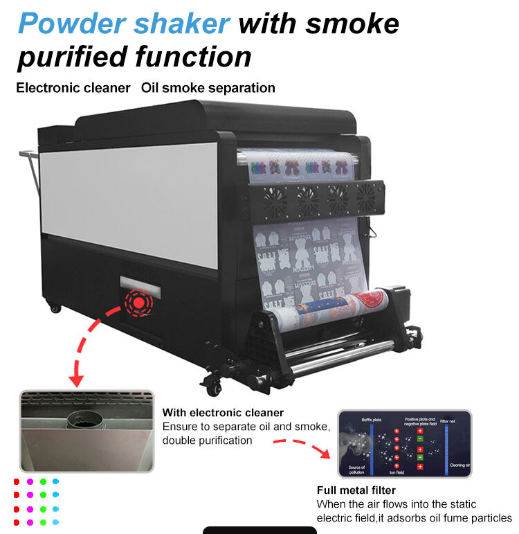 T Shirt Textile Printing Machine DTF Printer With 5 Pcs I3200 Print Heads Pigment Ink Titanjet Digital DTF Printer Equipment details
