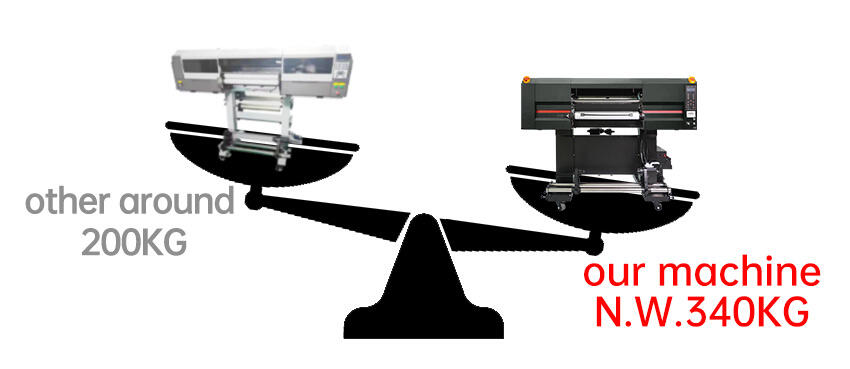 2025 New UV DTF Printer 24 Inch with Foil Golden Stickers Color Labels with Epson Heads I3200 Highest Speed 10㎡/h manufacture