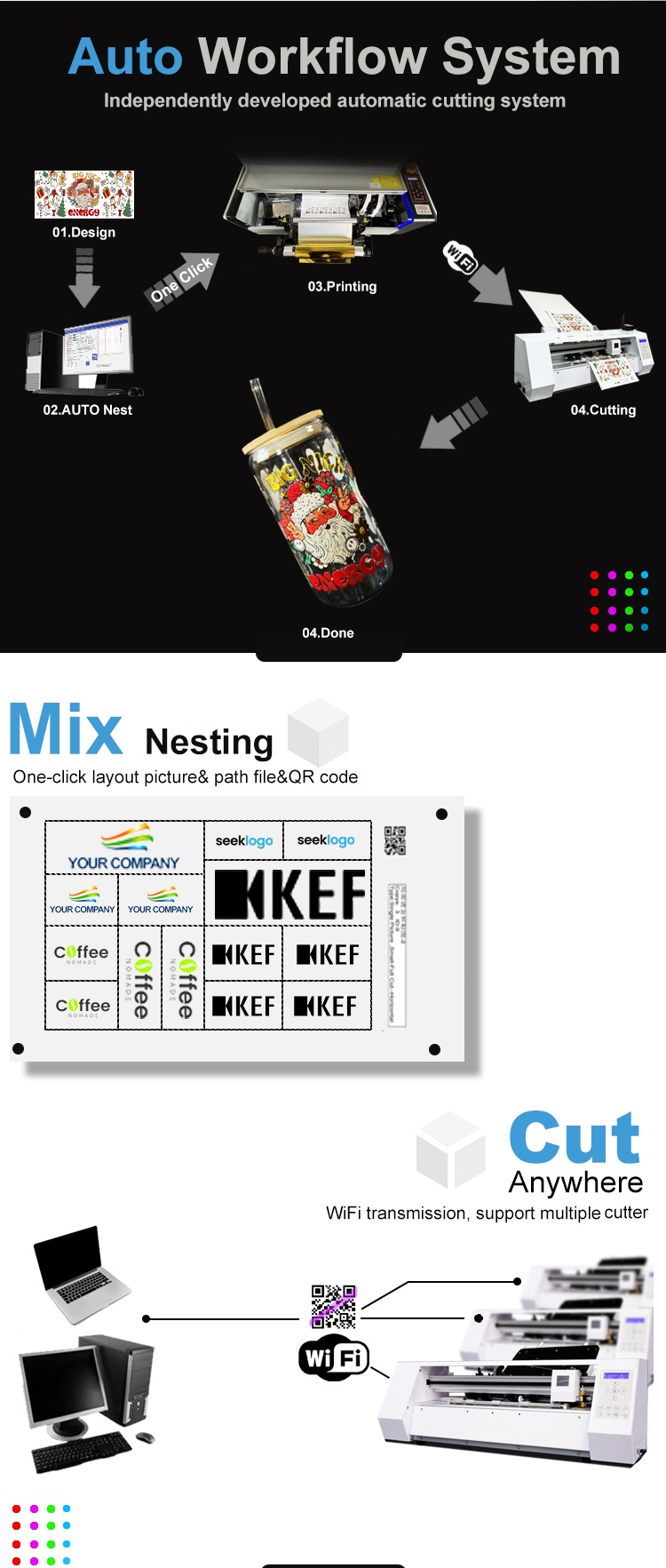 Dtf Uv Printer Roll to Roll A2 Size Auto Laminator Print AB Film Labels Stickers Logos for Any Hard Object Surface manufacture