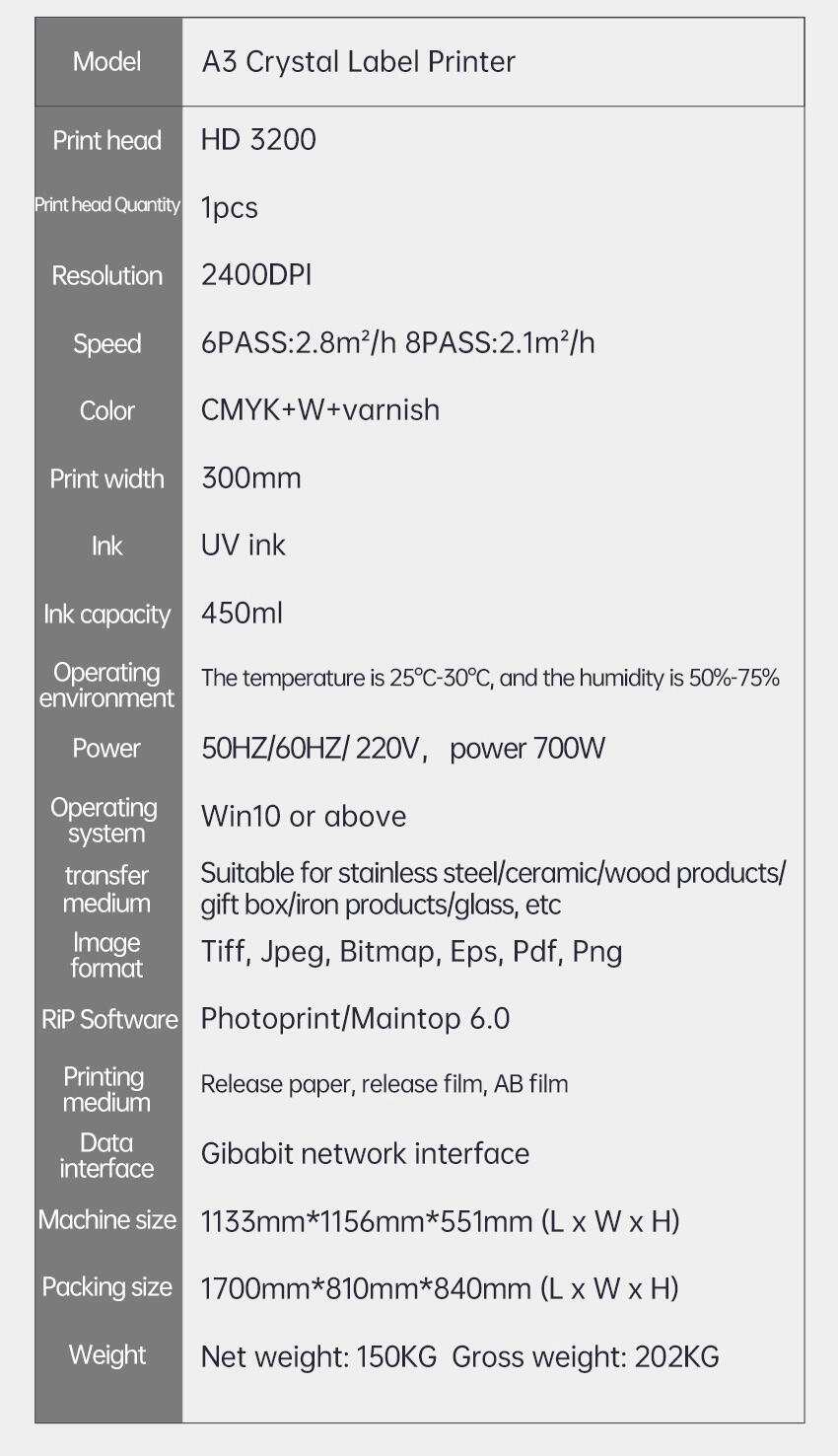Hot Selling Mini A3 Logo Printing Machine Small Business Metal UV DTF Laminate 3D Printer Condition New factory